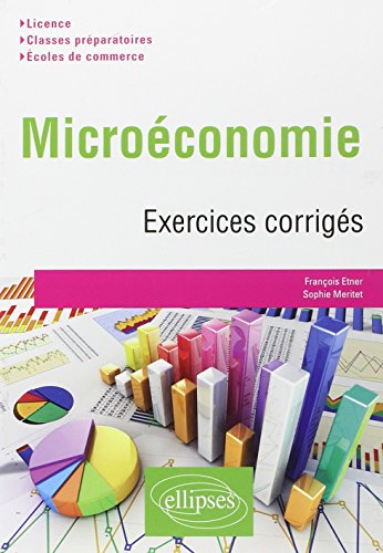 Microéconomie Exercices Corrigés