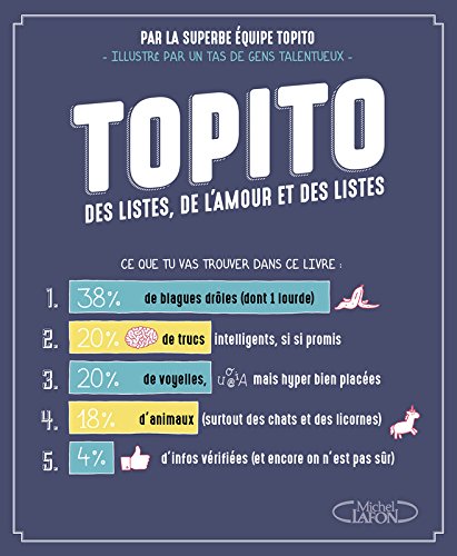 Topito - Des listes, de l'amour et des listes