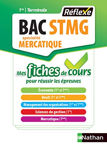 Mercatique 1re et Tle Bac STMG : Fiches