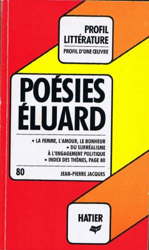 Poésies, Eluard : Analyse critique