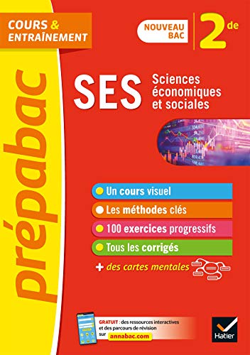 SES 2de - Prépabac: nouveau programme de Seconde (2020-2021)