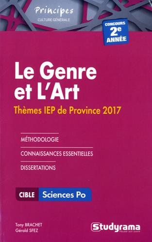Genre et art : thème IEP province 2e année