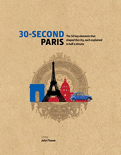 30 second Paris