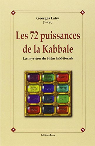 72 puissances de la Kabbale
