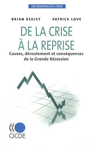 De la crise à la reprise : Causes, déroulement et conséquences de la Grande récession